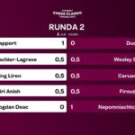 Două victorii importante în a doua zi a etapei de la București!